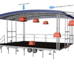 Zeichnung Bühne inkl. Spezifikationen